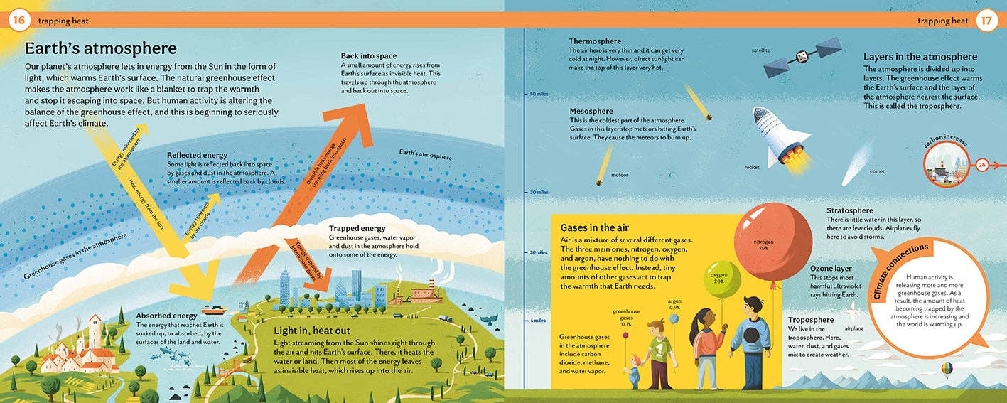 How Do We Stop Climate Change?
