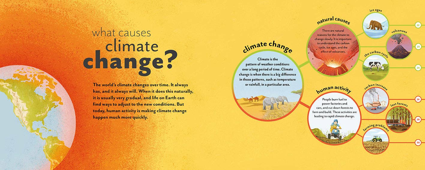 How Do We Stop Climate Change?
