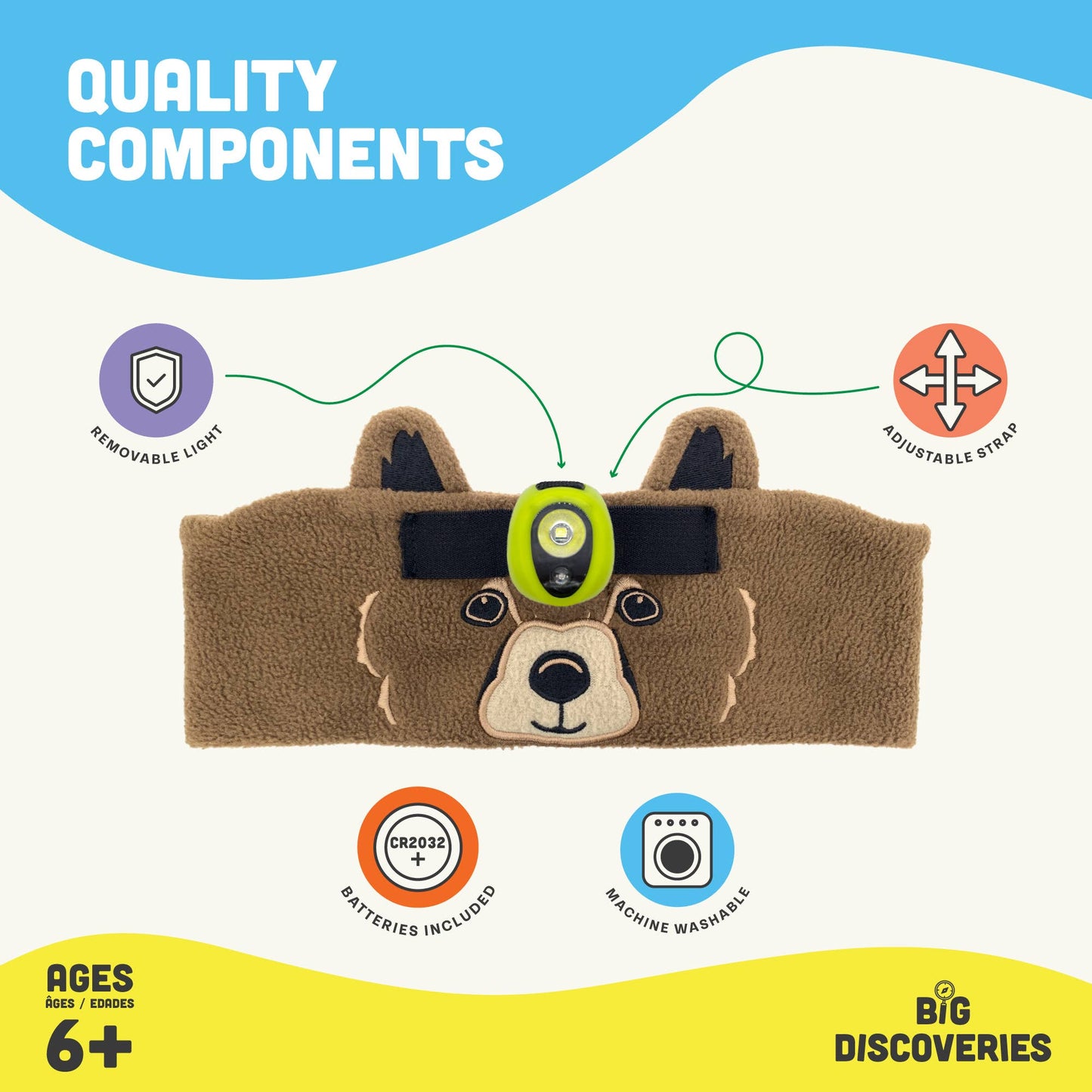 Fox WildLight Headband-Headlamp