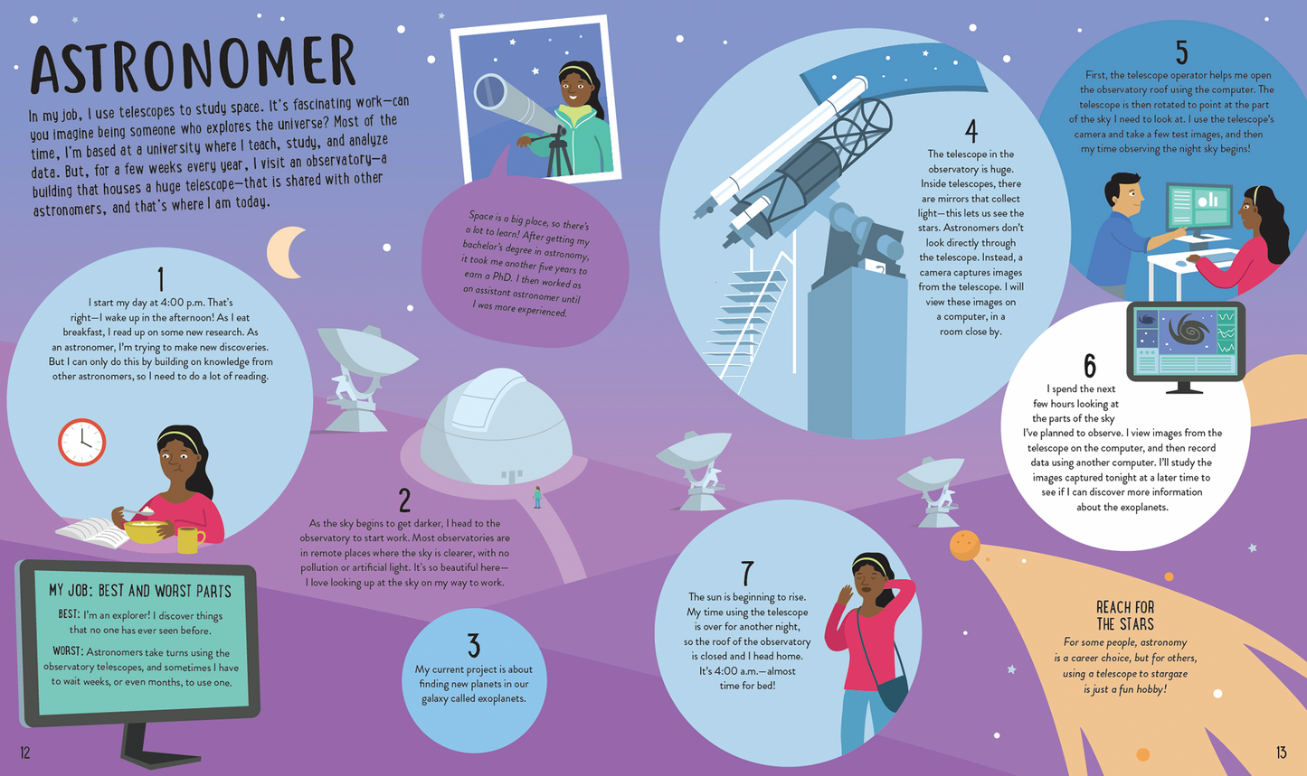 I Like Space... What Jobs are There?