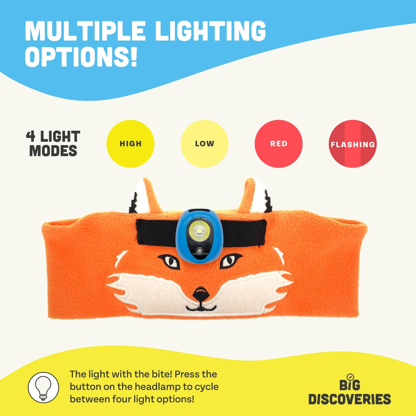 Wolf WildLight Headband-Headlamp