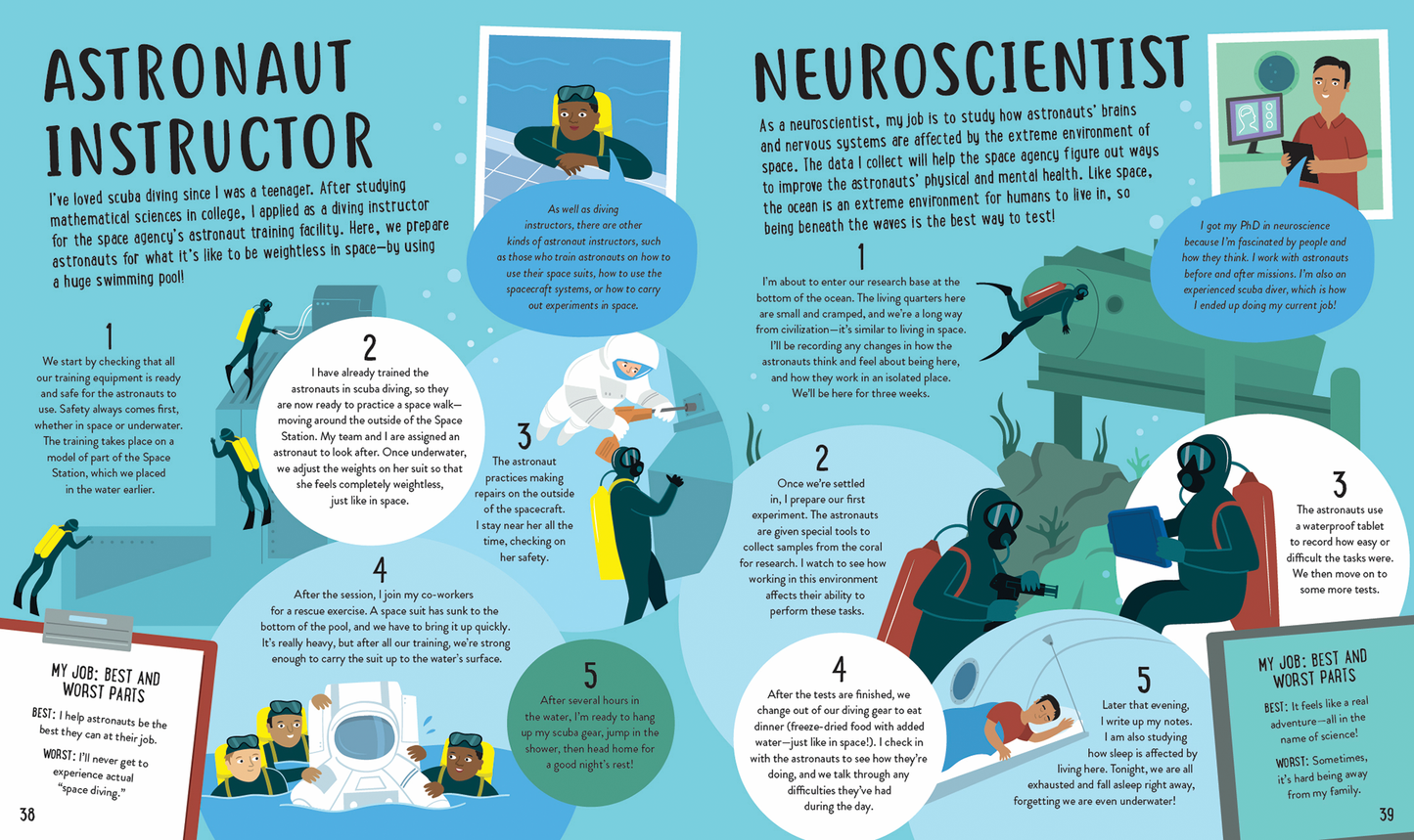 I Like Space... What Jobs are There?