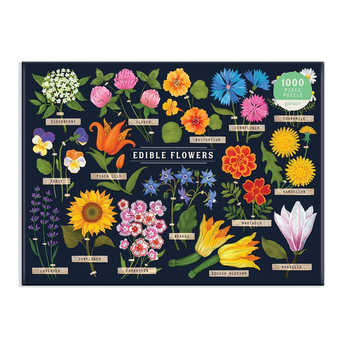 The Edible Flowers 1000 Piece Puzzle showcases a vibrant illustration of labeled edible flowers, including elderberry, clover, pansy, nasturtium, squash blossom, marigold, magnolia, and more.