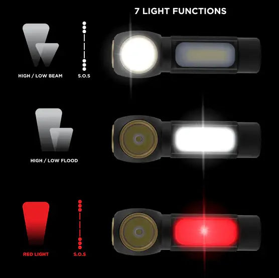 Explore Scientific - National Geographic LED Headlight Rechargeable